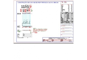 Redes de Distribuição
